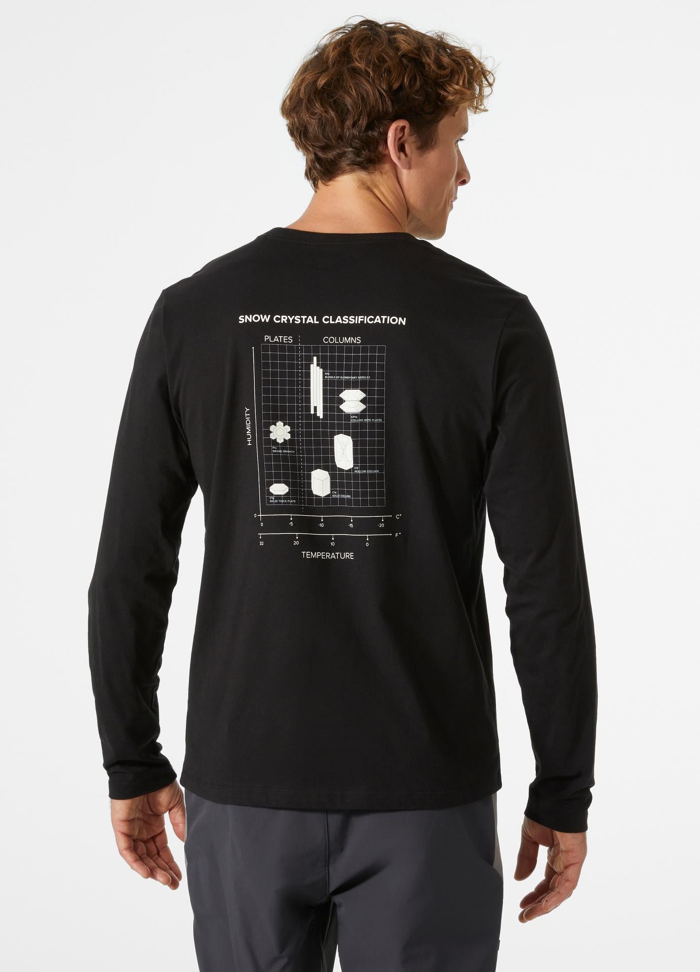 HELLY HANSEN F2F ORGANIC COTTON LS UZUN KOLLU T-SHIRT