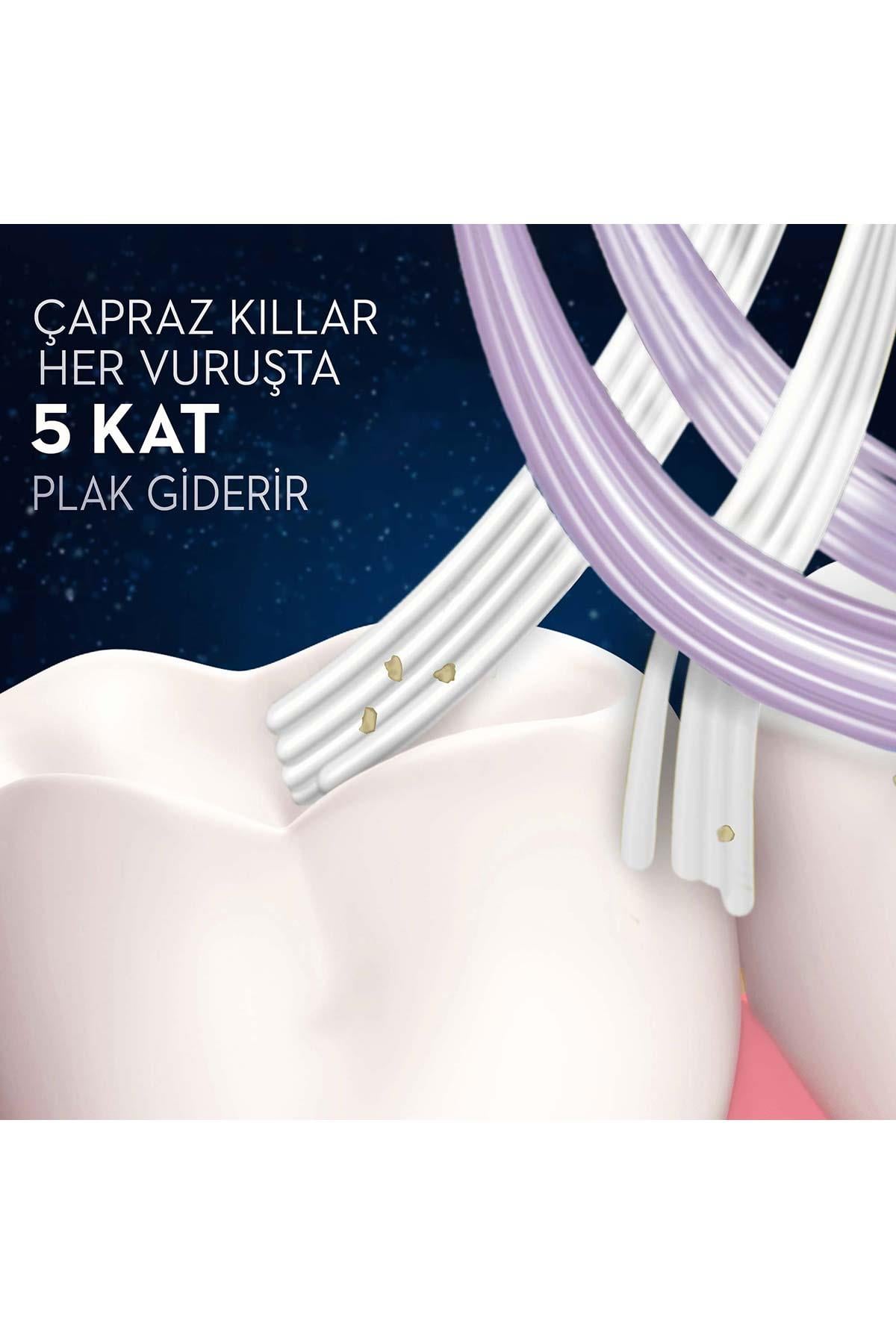 Oral-B Pro Expert Diş Fırçası Orta Çevre Dostu Serisi