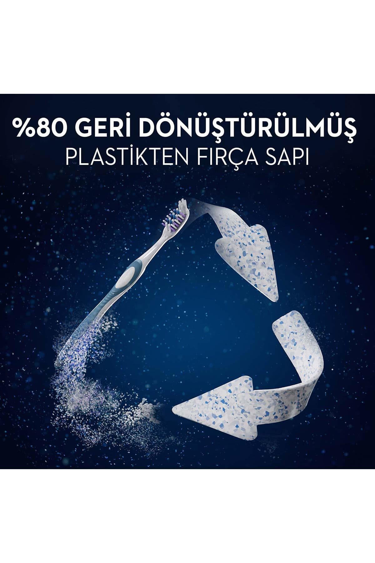 Oral-B Pro Expert Diş Fırçası Orta Çevre Dostu Serisi
