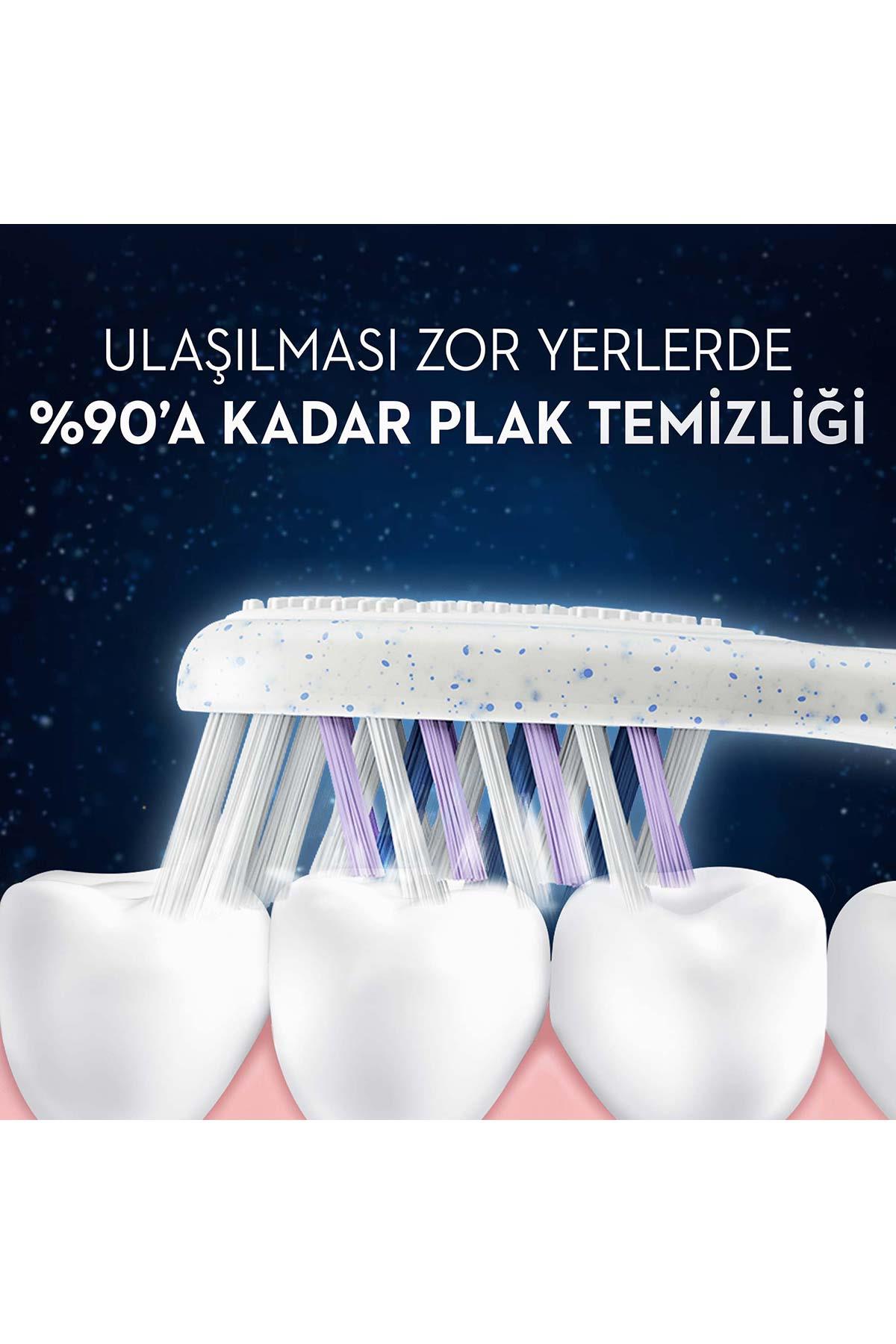 Oral-B Pro Expert Diş Fırçası Orta Çevre Dostu Serisi