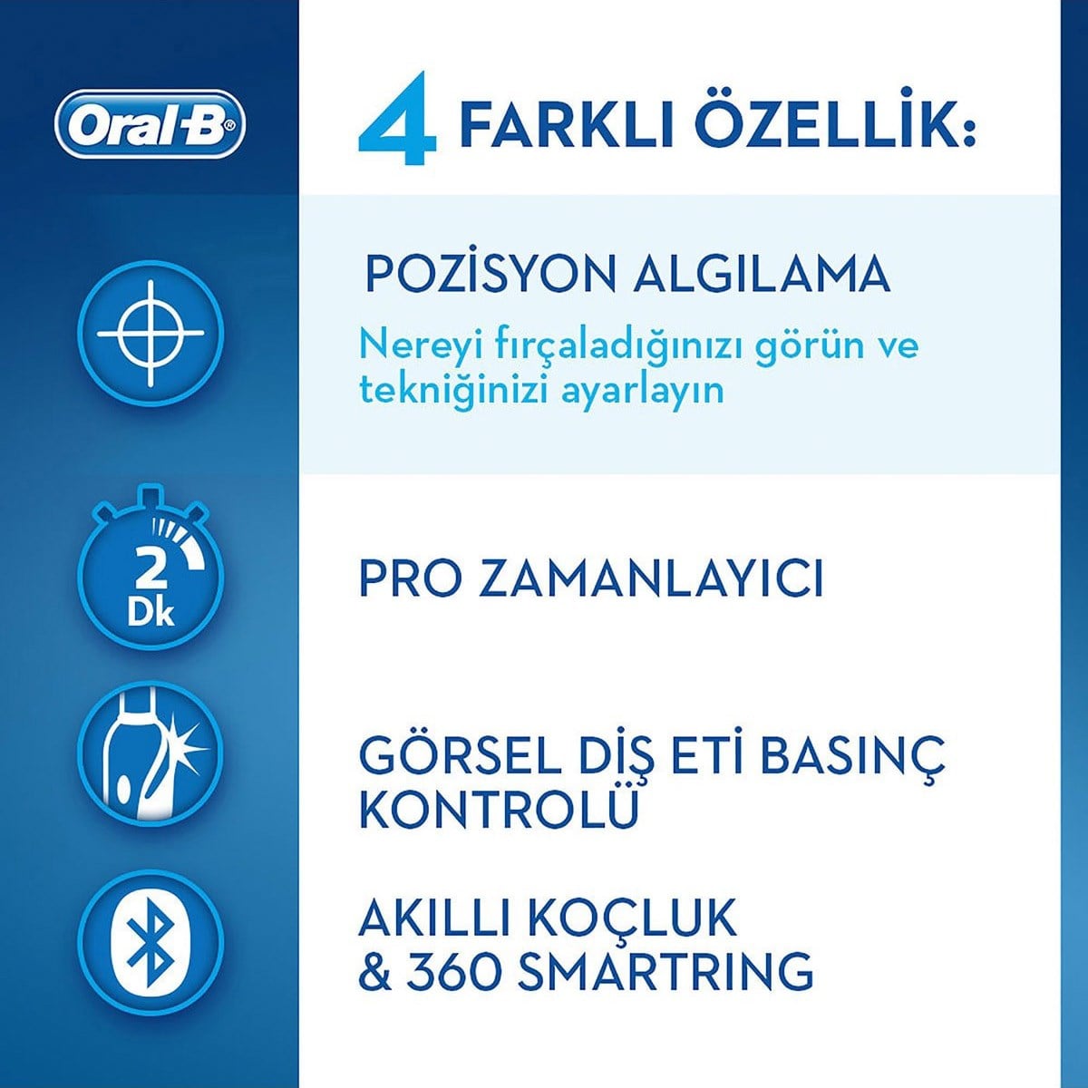 Oral-B Şarjlı Genius Pro 10000 Dragonfly Rosegold