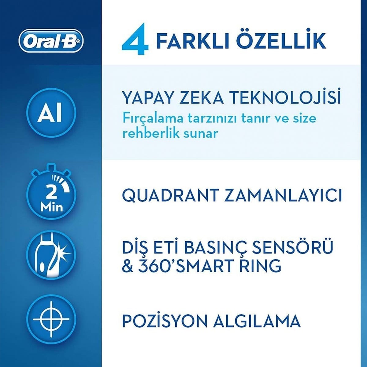 Oral-B Şarjlı Genius X Yapay Zekalı Special Edition Blush Pink
