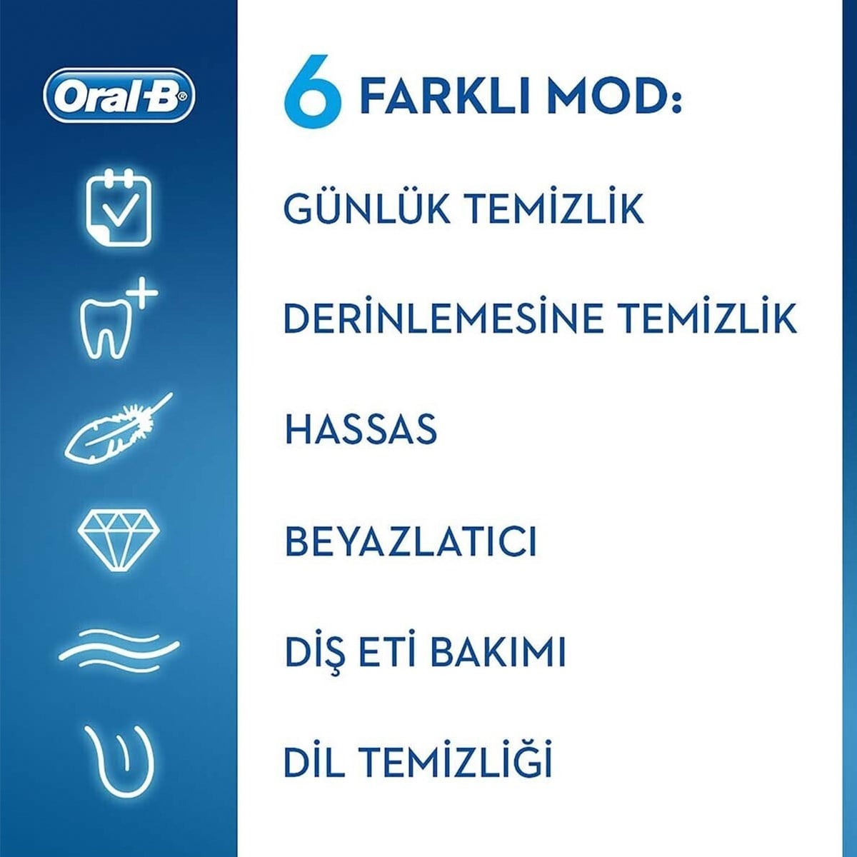 Oral-B Şarjlı Genius X Yapay Zekalı Special Edition Blush Pink