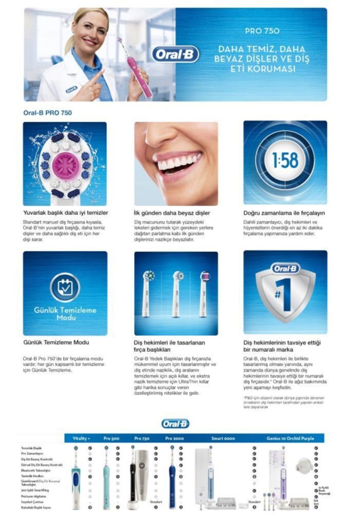 Oral B Şarjlı Pro 750 Pembe Over