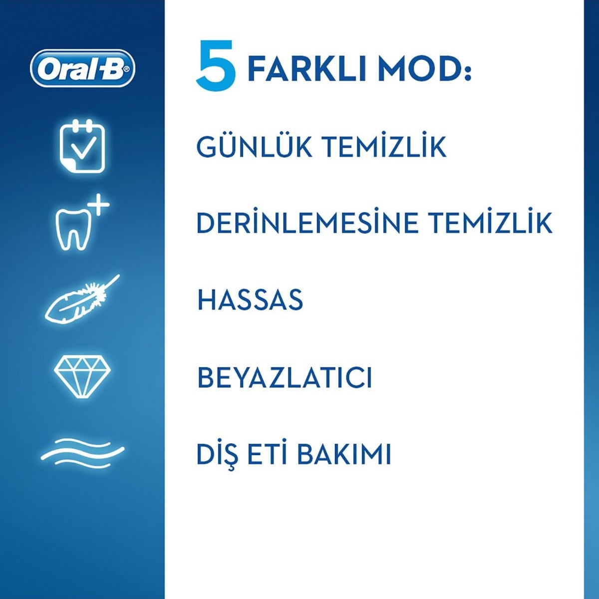 Oral-B Şarjlı Smart 5000