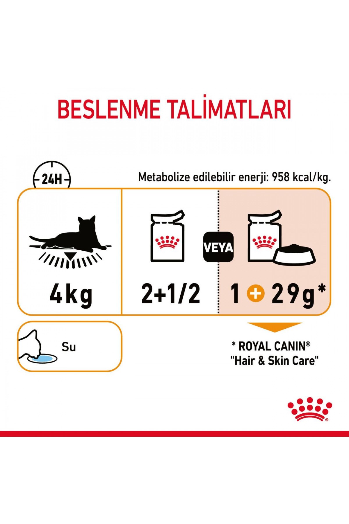 Royal Canin Hair&Skin Tüy ve Deri Sağlığı için Yaş Kedi Maması 12 x 85g