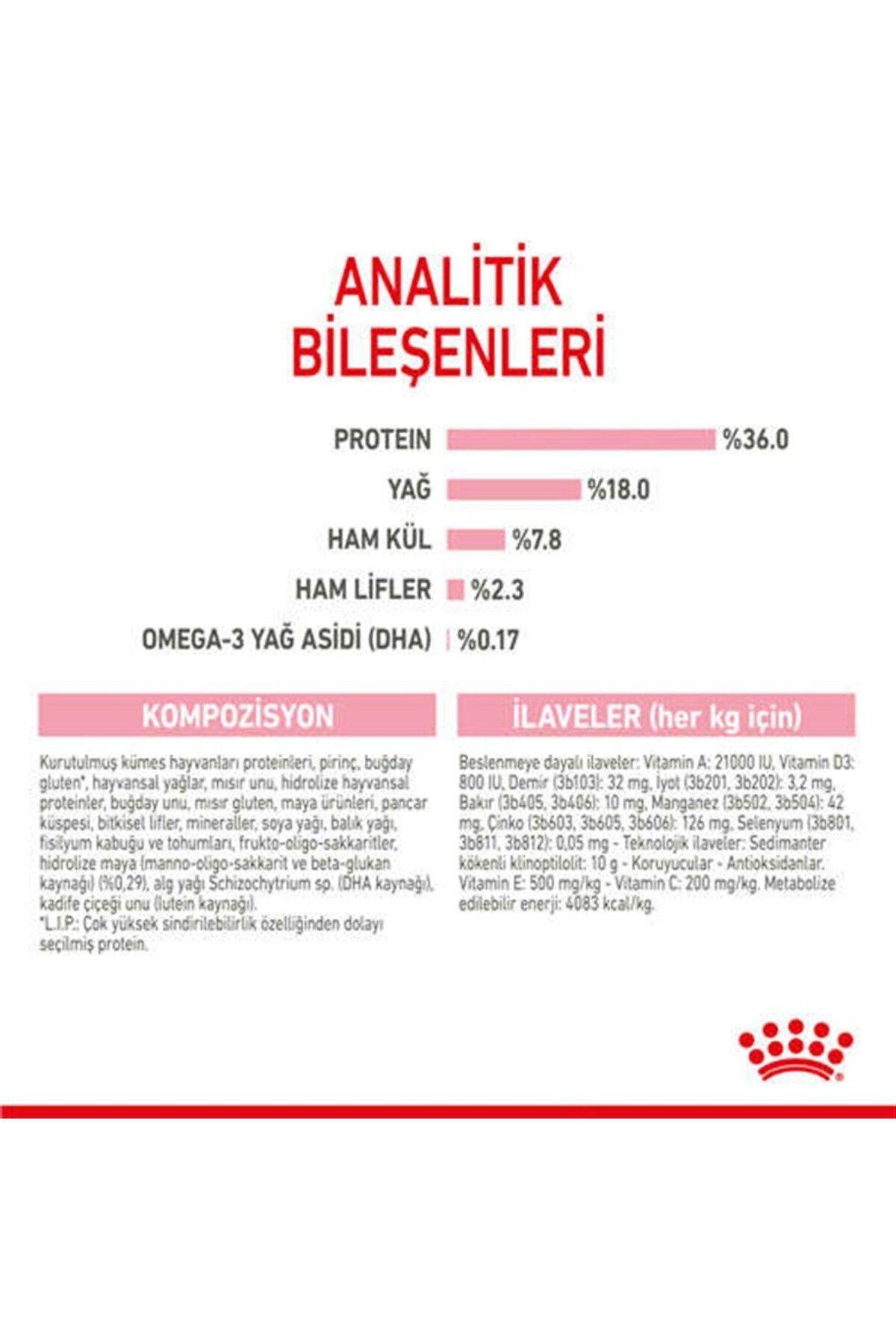 Royal Canin Kitten 4 Kg Yavru Kuru Kedi Maması (4-12 ay 2. dönem yavru kediler)