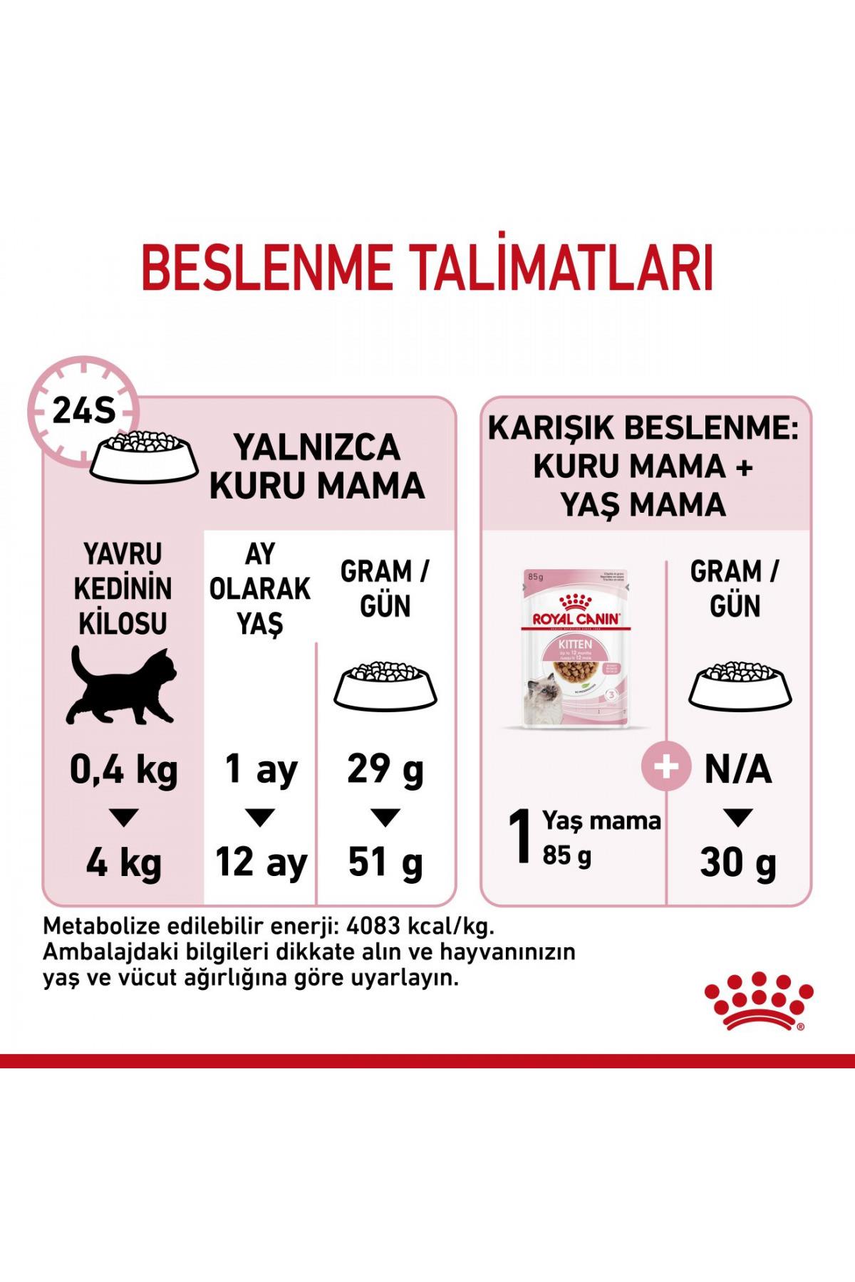 Royal Canin Kitten 4 Kg Yavru Kuru Kedi Maması (4-12 ay 2. dönem yavru kediler)