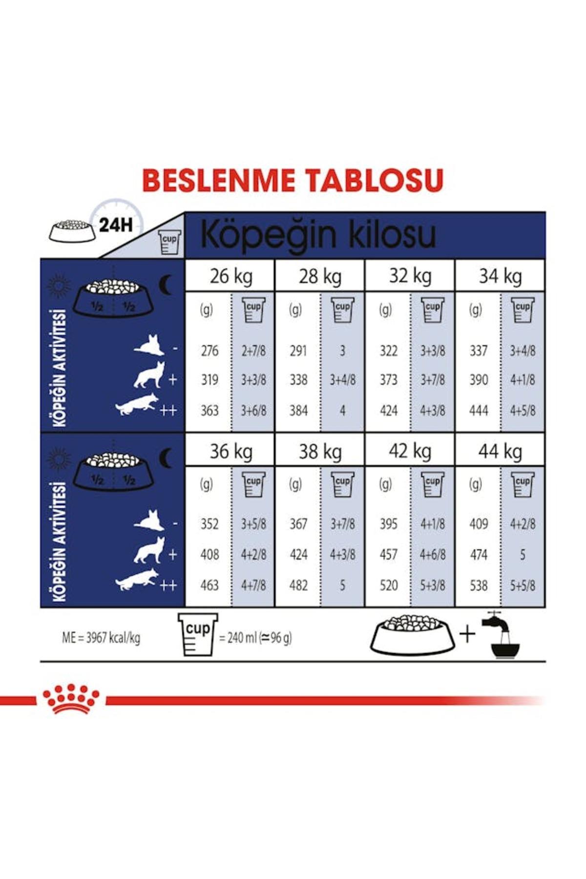 Royal Canin Maxi Adult 15 Kg Yetişkin Kuru Köpek Maması