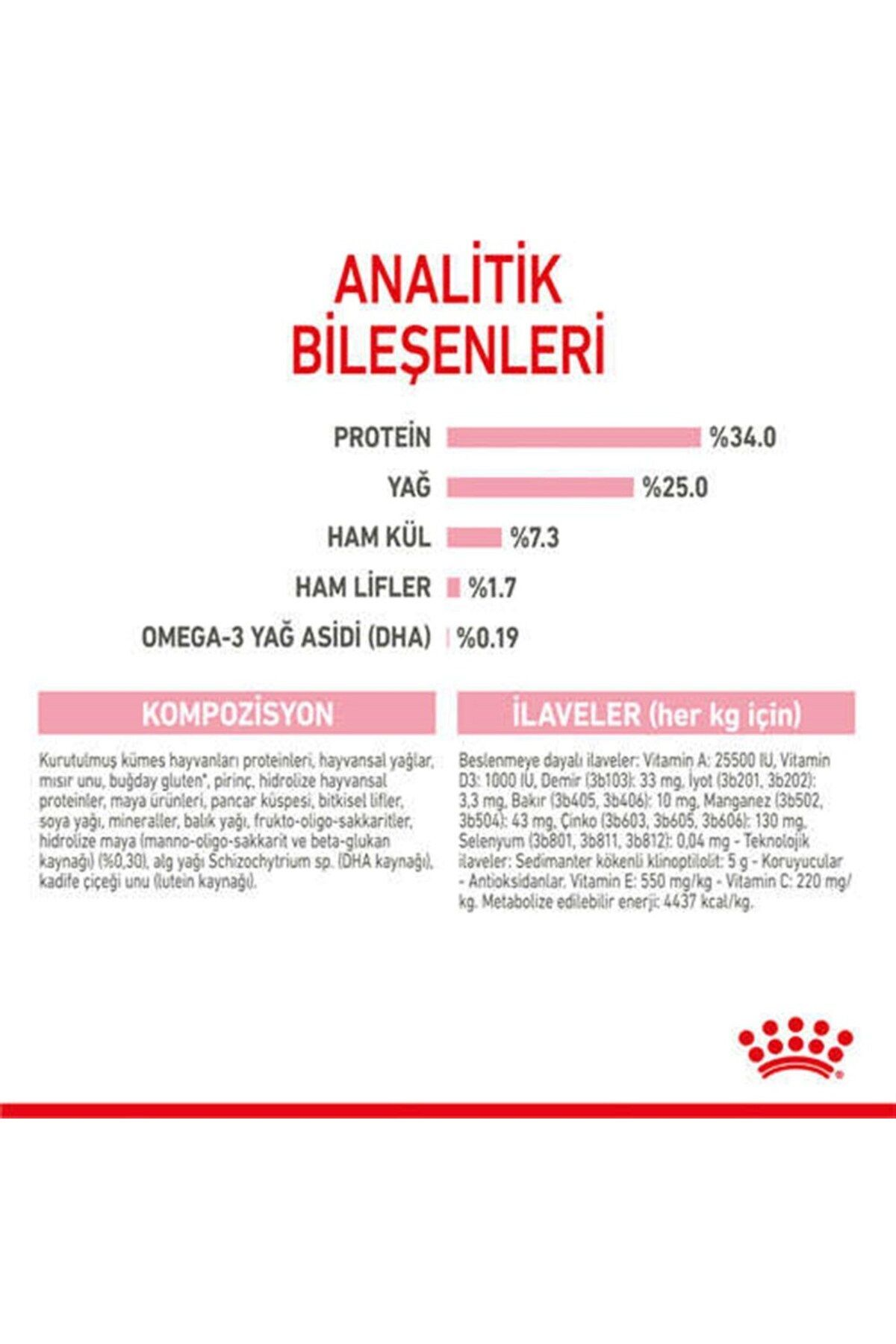 Royal Canin Mother and Babycat Kuru Kedi Maması 2 kg