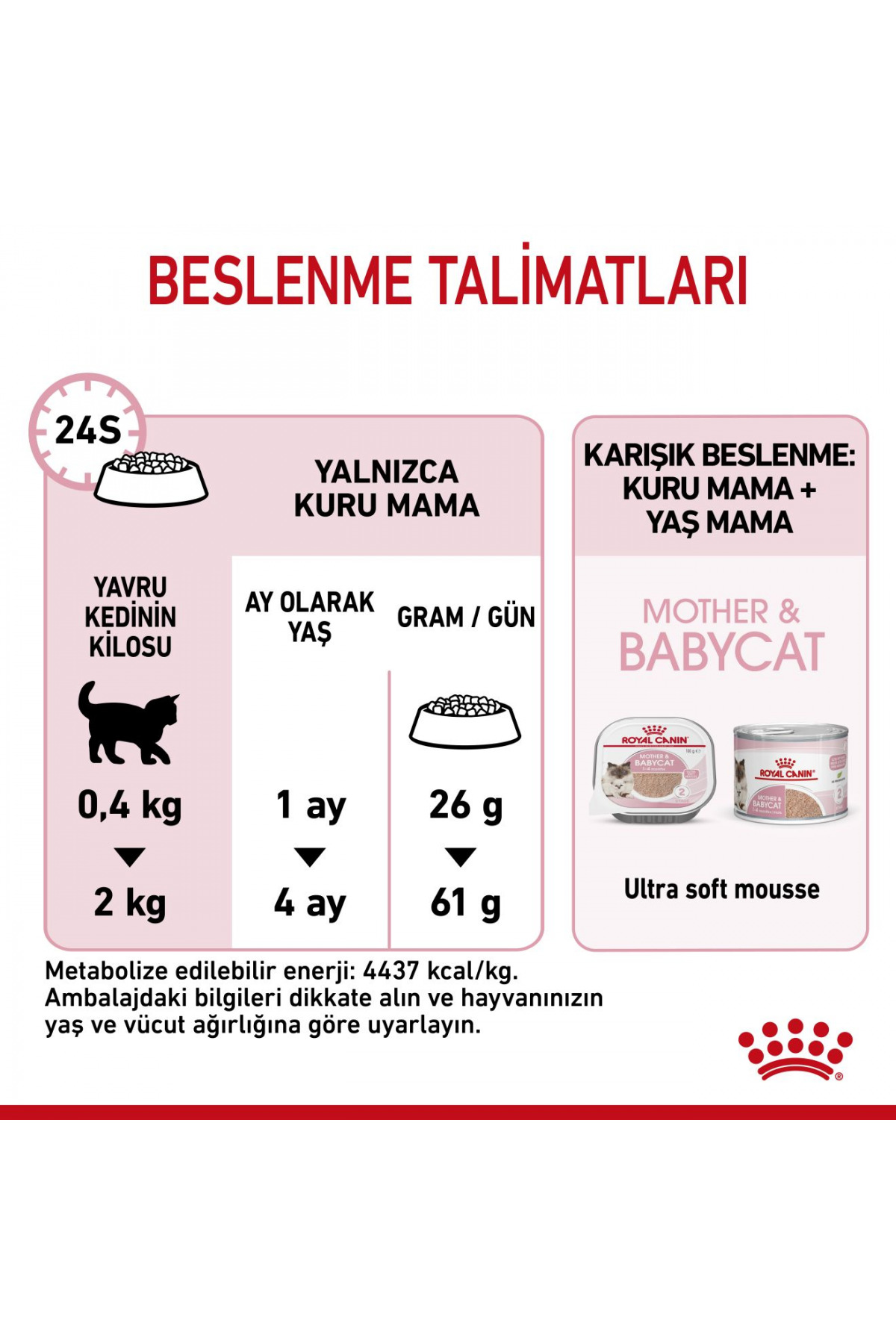 Royal Canin Mother and Babycat Kuru Kedi Maması 2 kg