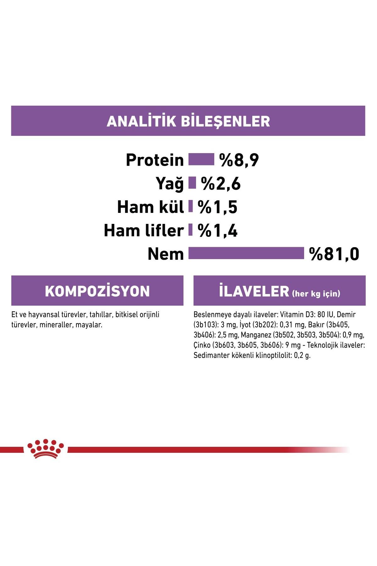Royal Canin Sterilised Gravy Kısırlaştırılmış Yetişkin Kedi Konservesi 85 Gr x 12