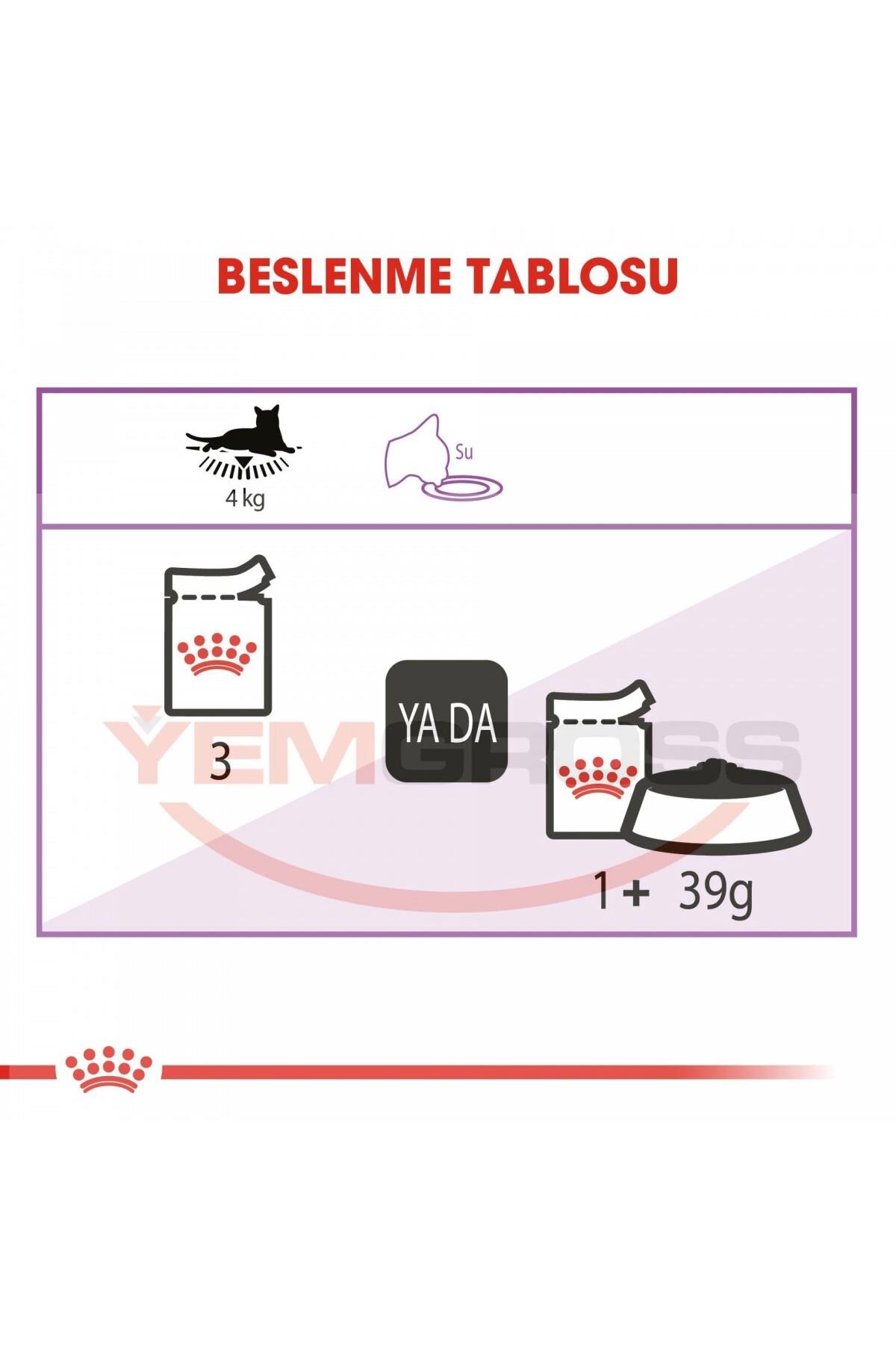 Royal Canin Sterilised Jelly Kısırlaştırılmış Yetişkin Kedi Yaş Maması 85 Gr x 12