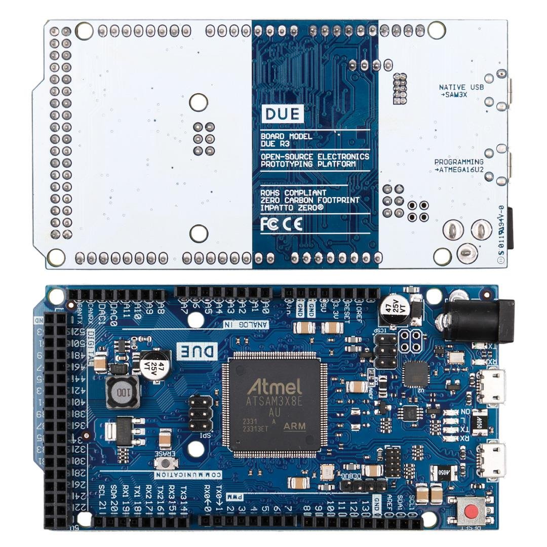 ARD DUE DEVELOPMENT BOARD