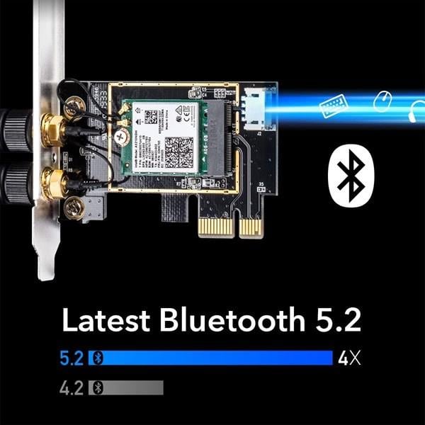 CUDY WE3000 AX5400 Wi-Fi 6E Bluetooth 5.3 PCI-E Kablosuz Ağ Adaptörü