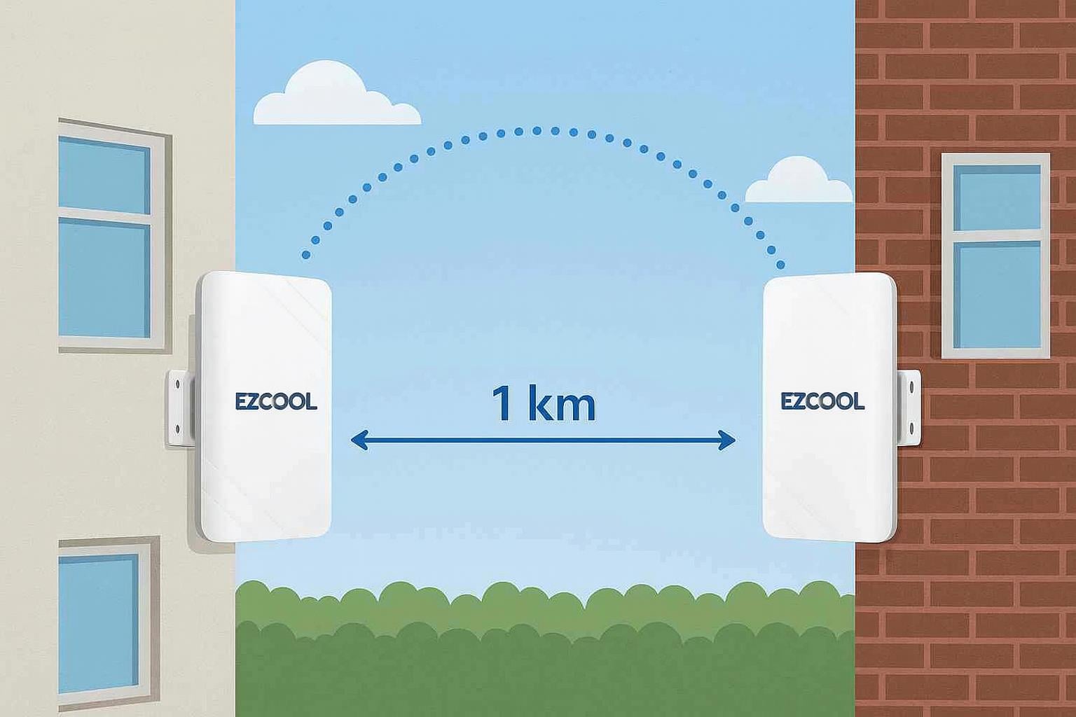 EZCOOL EZ-W580AN DIŞ ORTAM (5.8GHz 1200Mbps 1KM) ACCESS POİNT