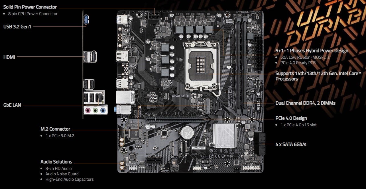 GIGABYTE H610M D3W H610 DDR4 (Vga Yok) GLan mATX HDMI USB3.2 M2 DP 1700p Anakart