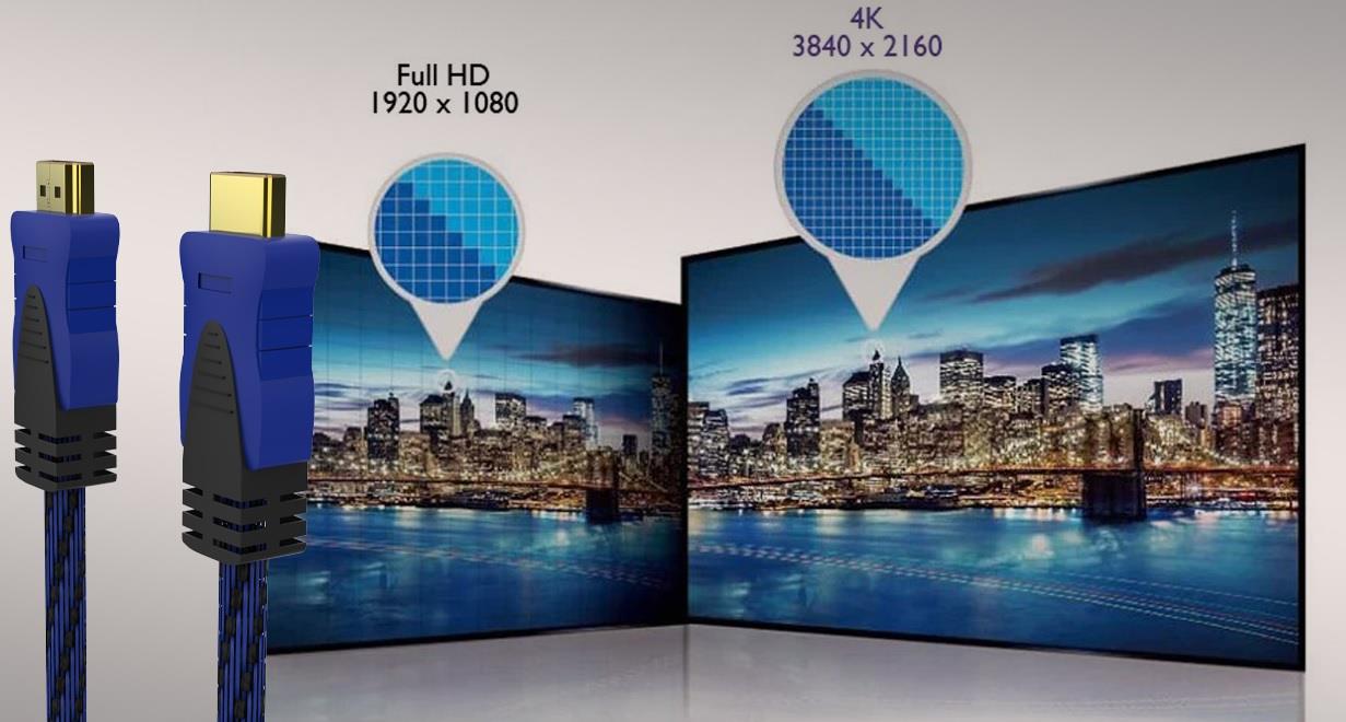 INCA IHK-20T 20 Mt 2.0V 4K& 2K & FULL HD HDMI Kablo