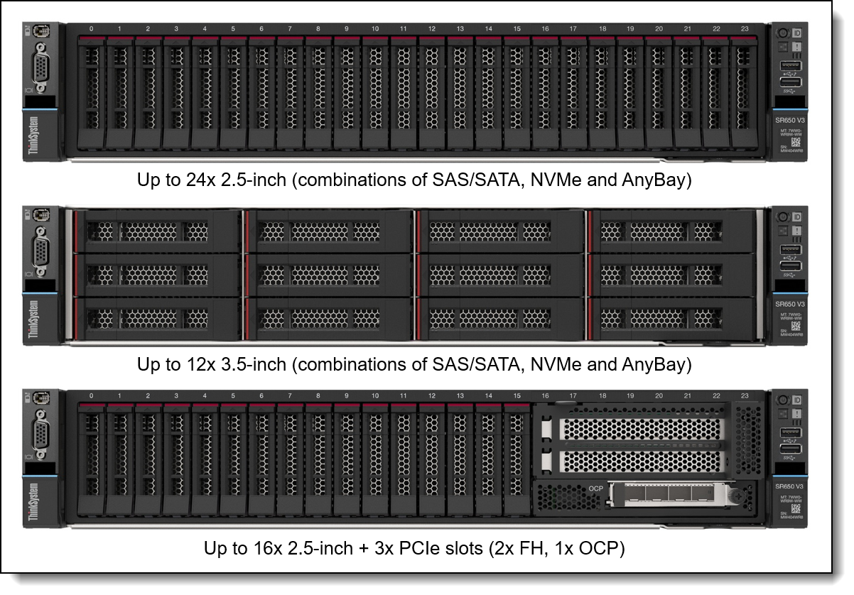 LENOVO SR650 v3 7D76A05MEA XEON SILVER 4514Y-32GB DDR5 RDIMM-1100W Rack Sunucu