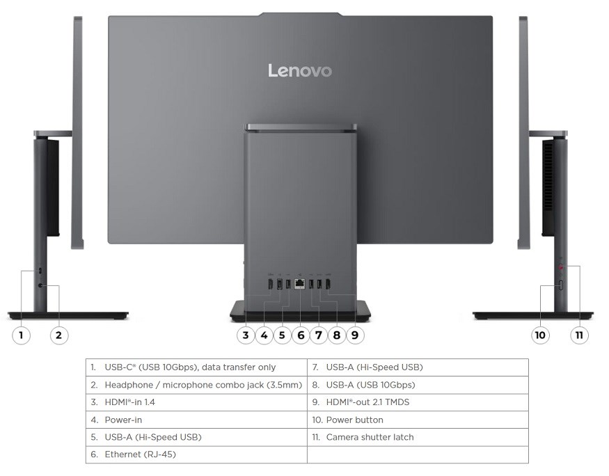 LENOVO ThinkCentre neo 50a 24 G5 12SC000KTR i7-13620H 16GB 512GB SSD O/B Intel UHD 23.8