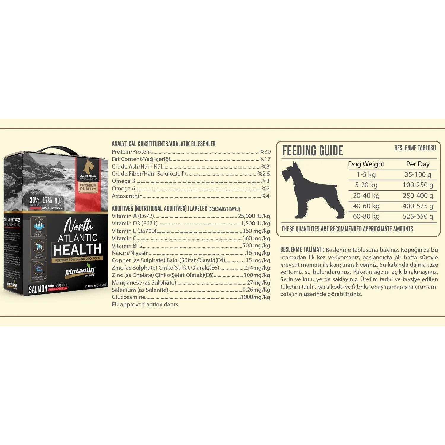 North Atlantic Health – Somonlu Köpek Maması 15 kg  Mutamin 