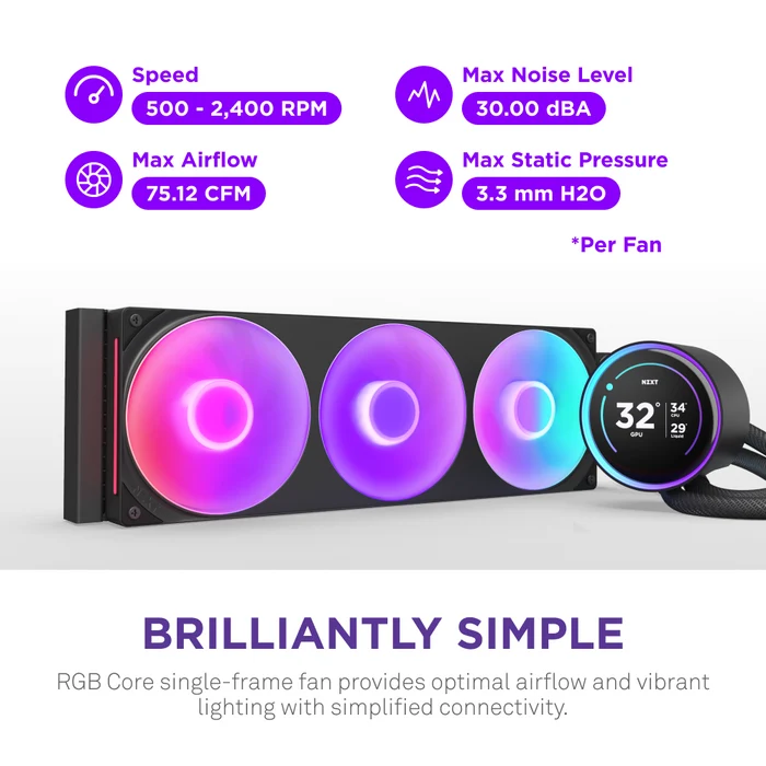 NZXT 360MM LCD KRAKEN ELITE 360 RGB v2 RL-KR36E-B2 AM5-1851p Sıvı Soğutmalı İşlemci Fanı