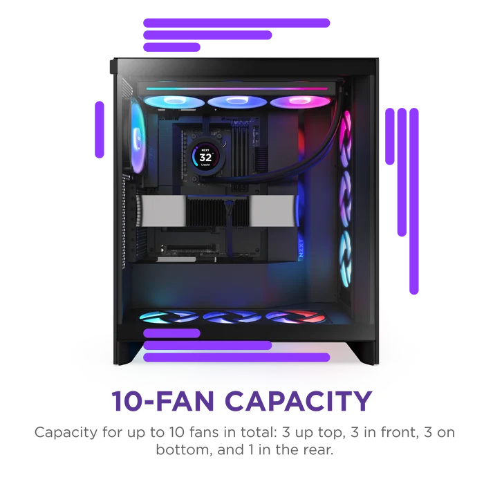 NZXT H7 FLOW 2024 CM-H72FB-R1 RGB Gaming EATX PC Kasası