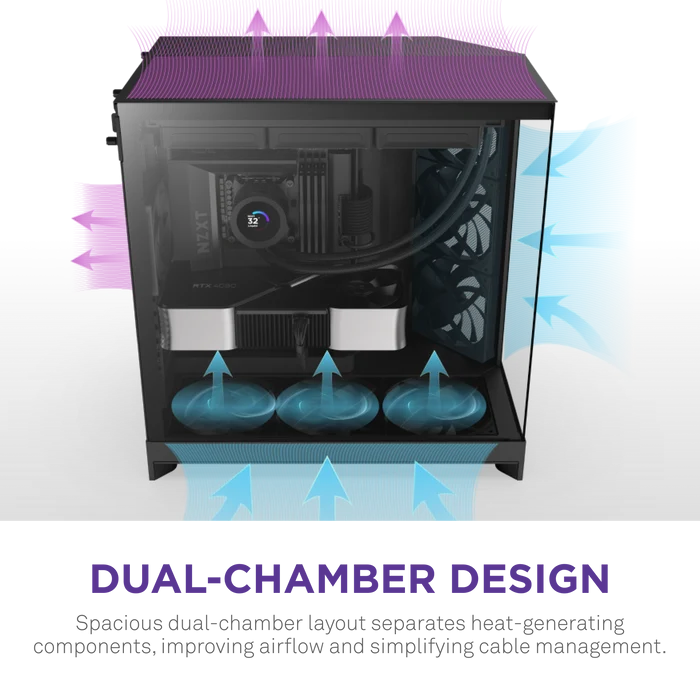 NZXT H9 FLOW CM-H92FB-01 Gaming Mid Tower PC Kasası