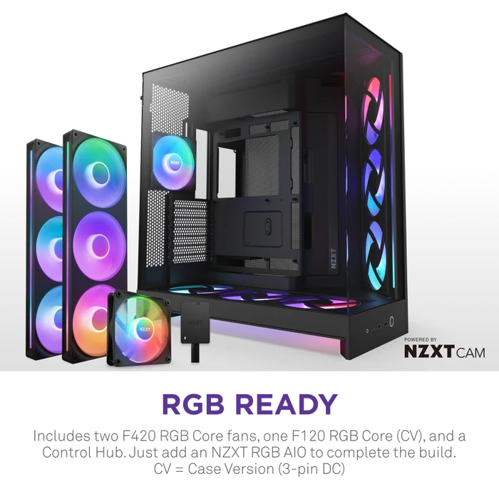 NZXT H9 FLOW RGB 2025 CM-H92FB-P1 Dual-Chamber EATX PC Kasası