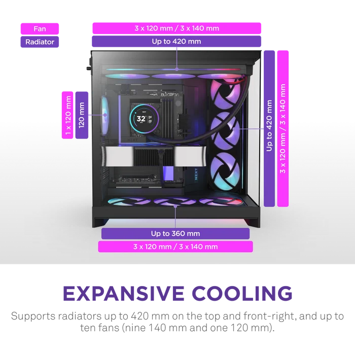 NZXT H9 FLOW RGB 2025 CM-H92FB-P1 Dual-Chamber EATX PC Kasası