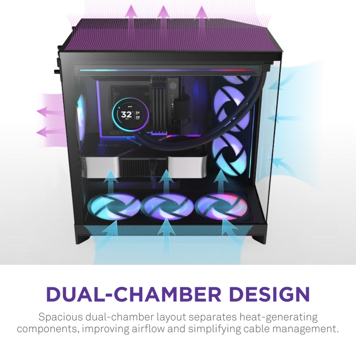 NZXT H9 FLOW RGB 2025 CM-H92FB-P1 Dual-Chamber EATX PC Kasası