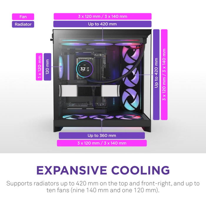 NZXT H9 FLOW RGB 2025 CM-H92FB-R1 Dual Chamber Gaming EATX PC Kasası
