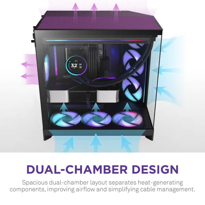 NZXT H9 FLOW RGB 2025 CM-H92FB-R1 Dual Chamber Gaming EATX PC Kasası
