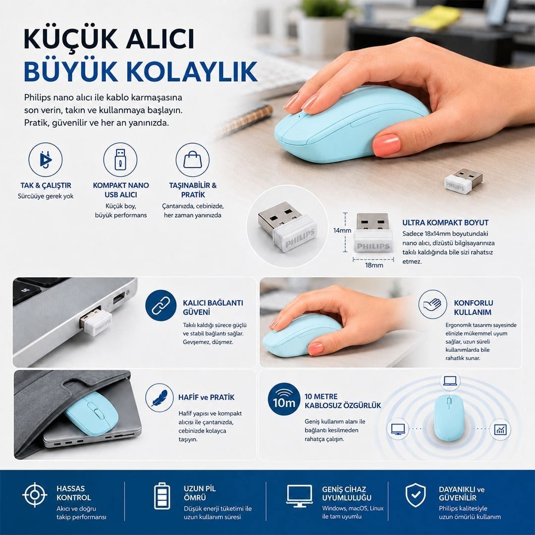 Philips SPK7398WJ/38 1600 DPI Sessiz Tıklama Mavi Kablosuz Ofis Mouse