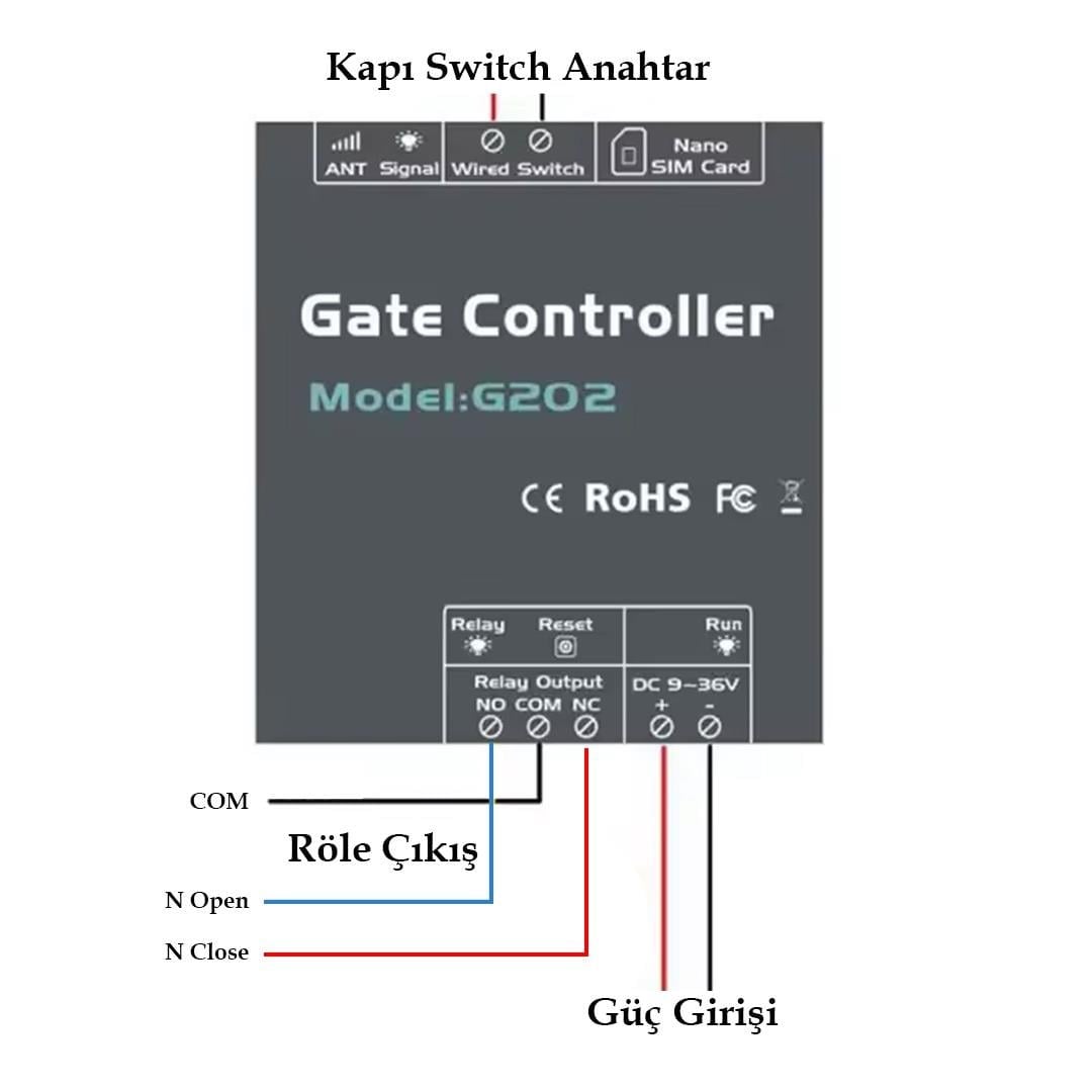 PowerMaster G202 3G/4G GSM Kapı Kepenk Kontrol Cihazı Rölesi Uzaktan Telefon/SMS
