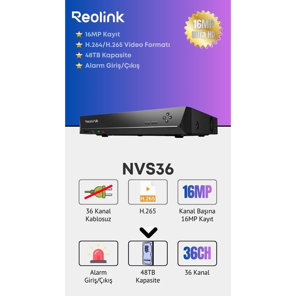 Reolink NVS36  36ch NVR