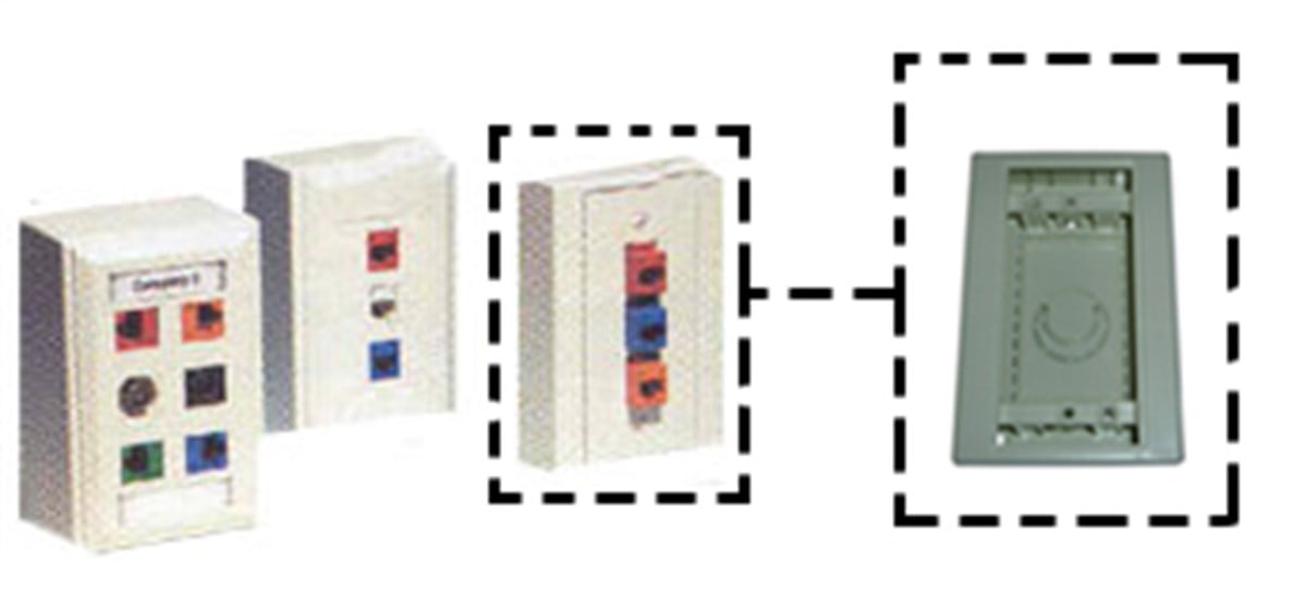 Single Gang Station Box