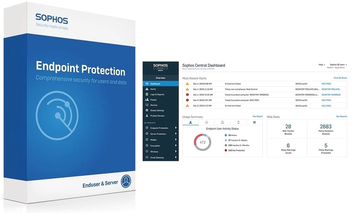 Sophos XG Firewall Lisans