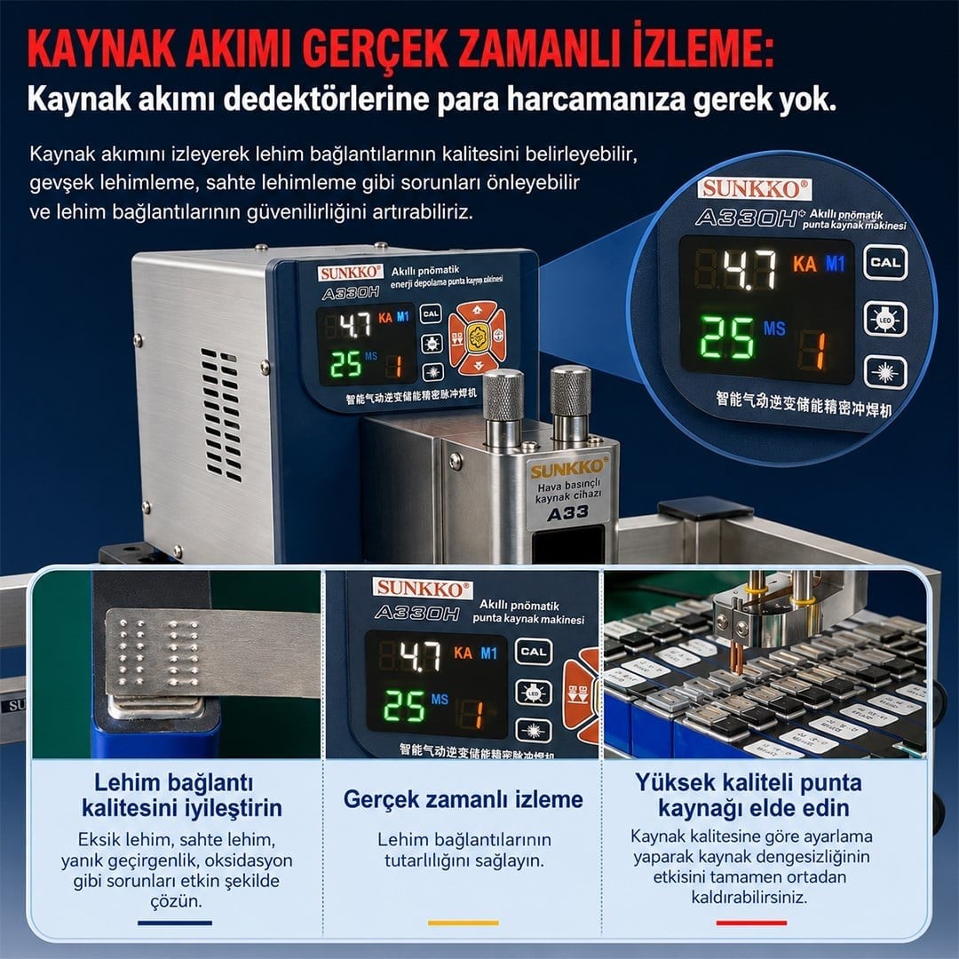 Sunkko A330+ Pnömatik Enerji Depolamalı Punta Kaynak Makinesi 27kW 4500A