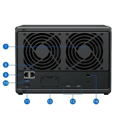 SYNOLOGY DS1525PLUS 8GB 5 BAY 2xGLAN DEPOLAMA ÜNİTESİ