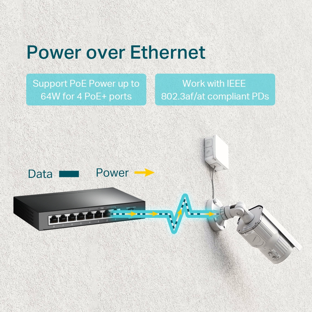 TP-LINK 8port 64w 4port PoE Gigabit Yönetilemez Switch TL-SG1008P