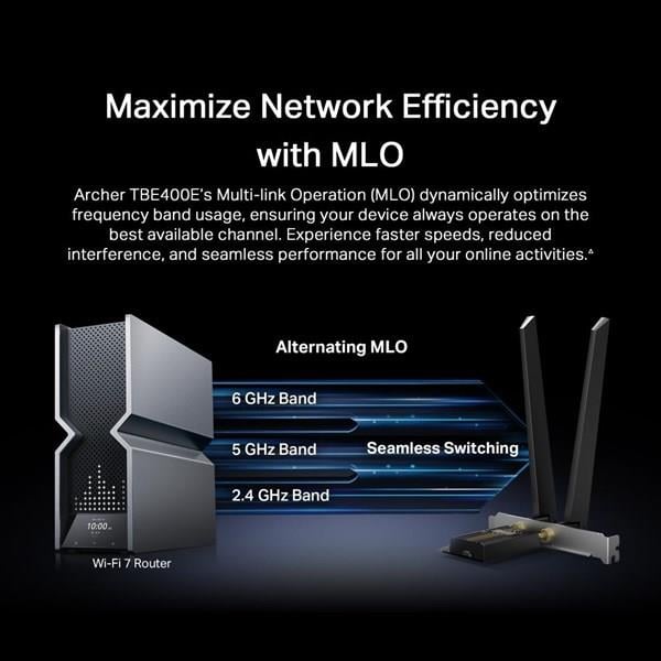 TP-LINK ARCHER TBE400E WIFI7 BE6500 Bluetooth 5.4 PCIe Adaptör