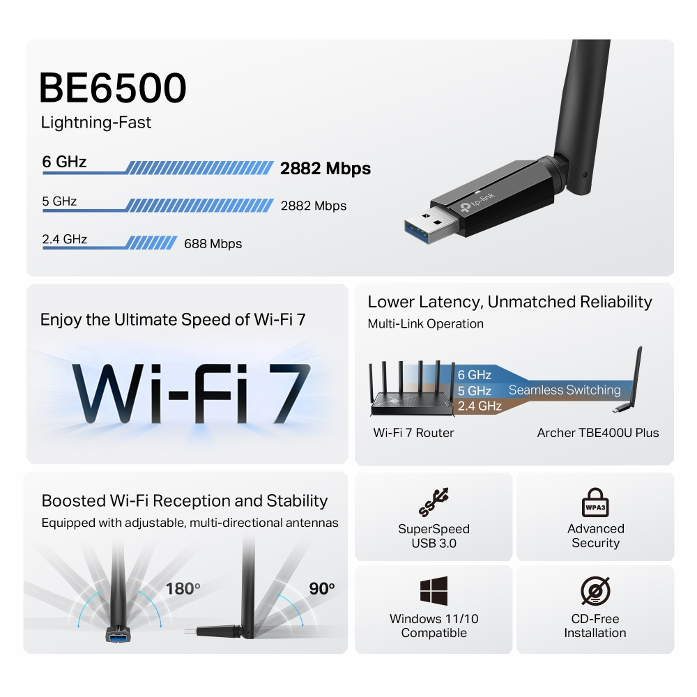 TP-LINK ARCHER TBE400U PLUS WIFI7 BE6500 Üç Bant Kablosuz Usb Ağ Adaptörü