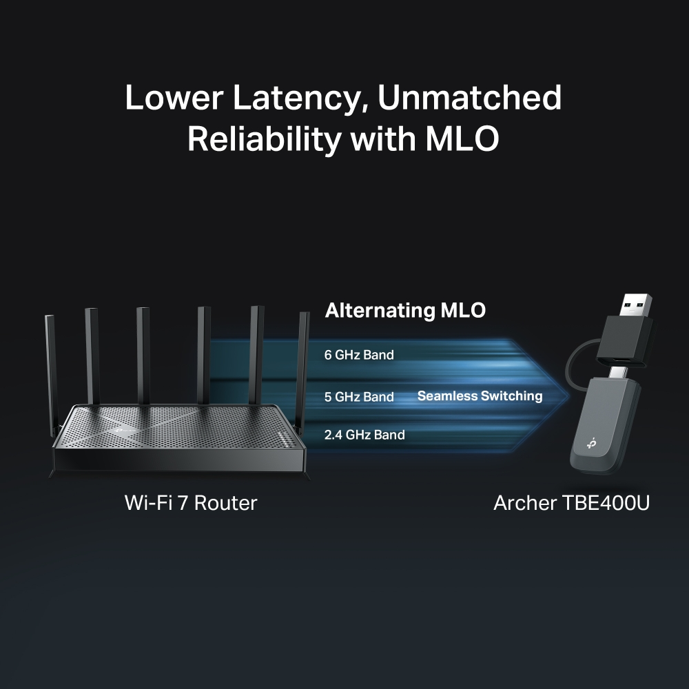 TP-LINK ARCHER TBE400U WIFI7 BE6500 Üç Bant Usb Kablosuz Ağ Adaptörü