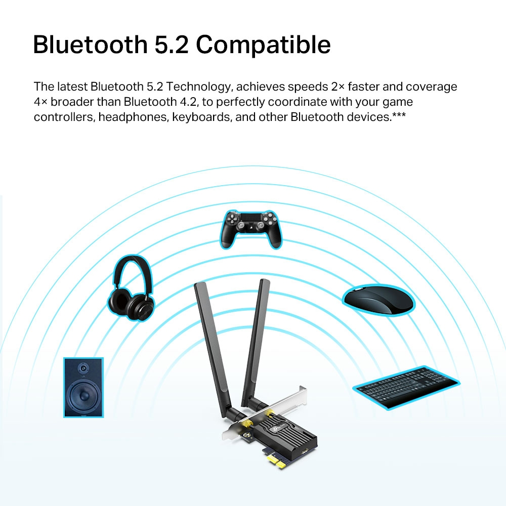TP-LINK Archer TX20E Wıfı6 Bluetooth PCIe Kablosuz Adaptör