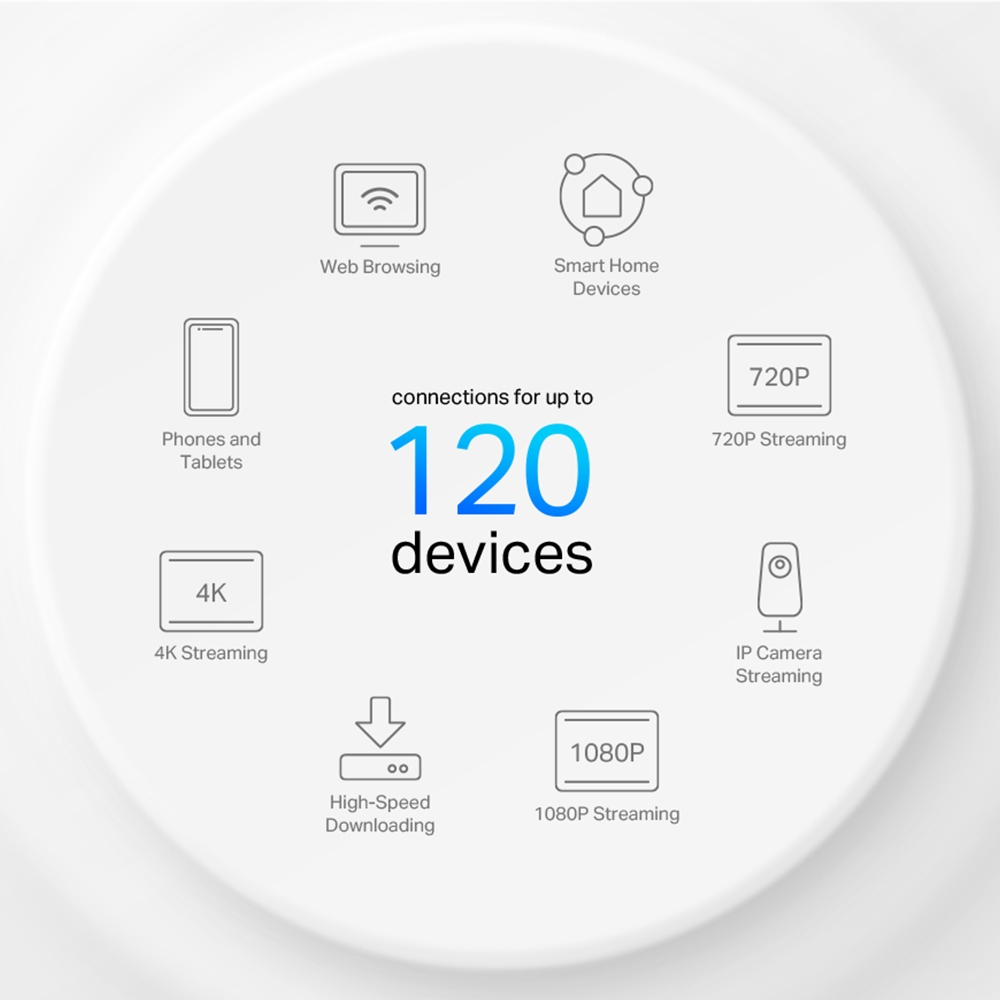 TP-LINK DECO X10 WIFI6 AX1500 Mesh Router