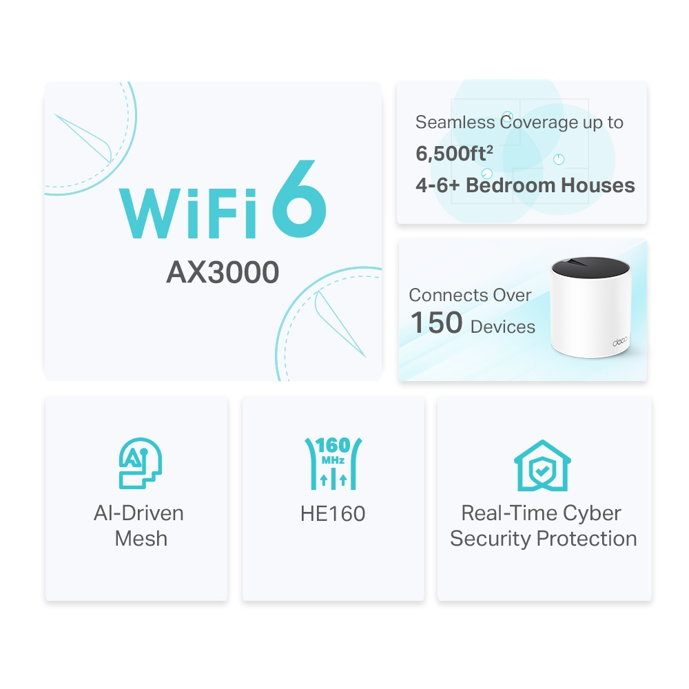 TP-LINK DECO X55-3 Wıfı6 AX3000 Mesh Router 3-lü set