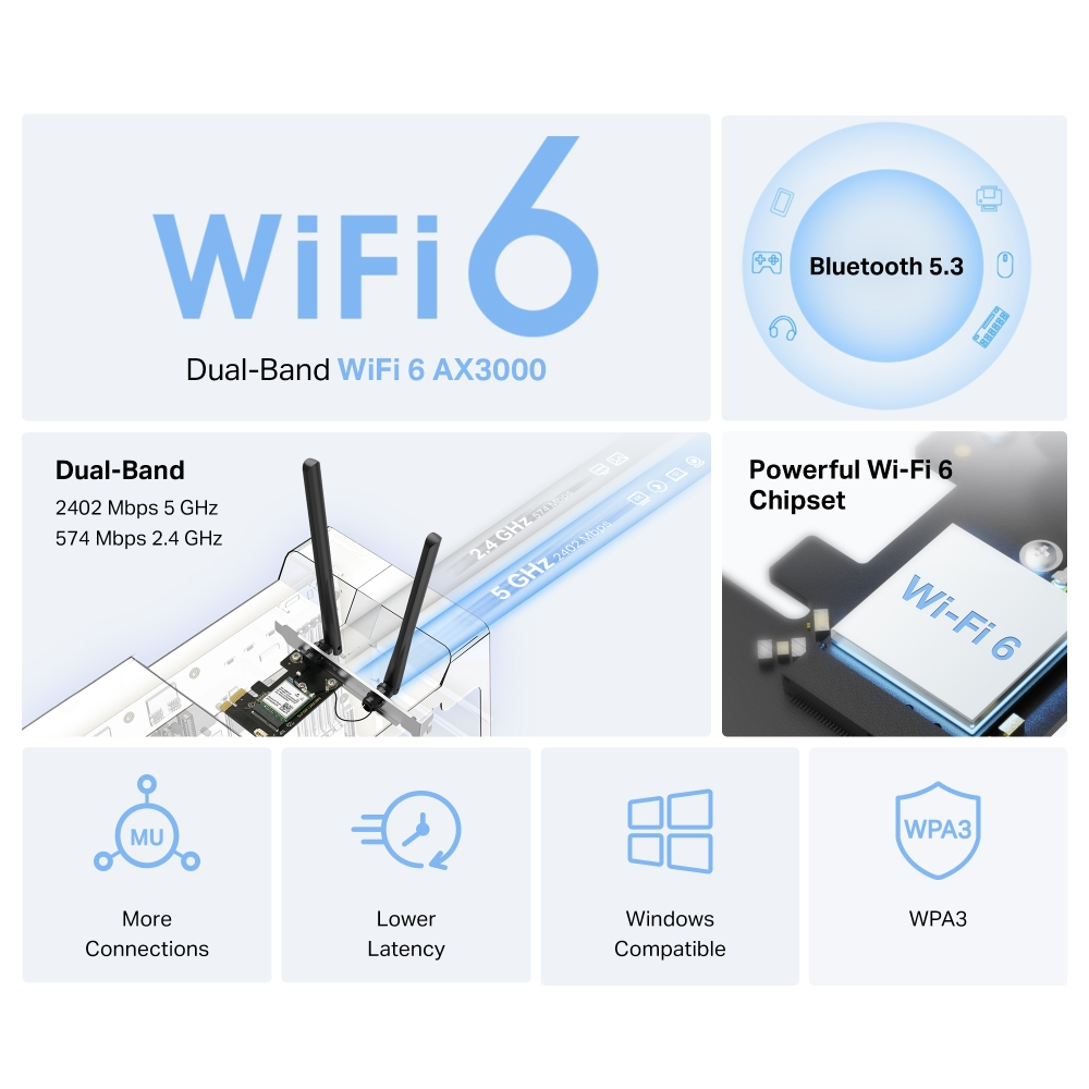 TP-LINK MA80XE AX3000 Wıfı6 Bluetooth 5.3 PCIe Kablosuz Adaptör