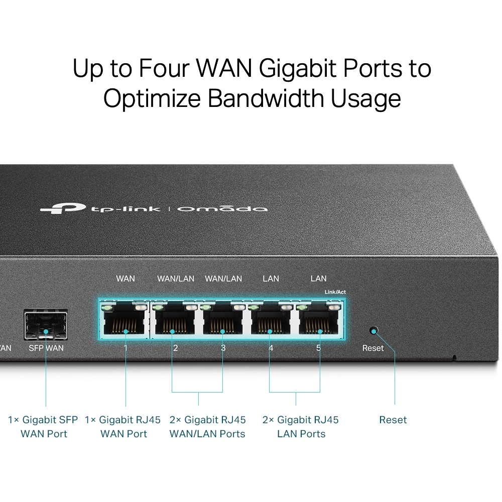 TP-LINK OMADA ER7206 Gigabit Multi-WAN Profesyonel VPN Router
