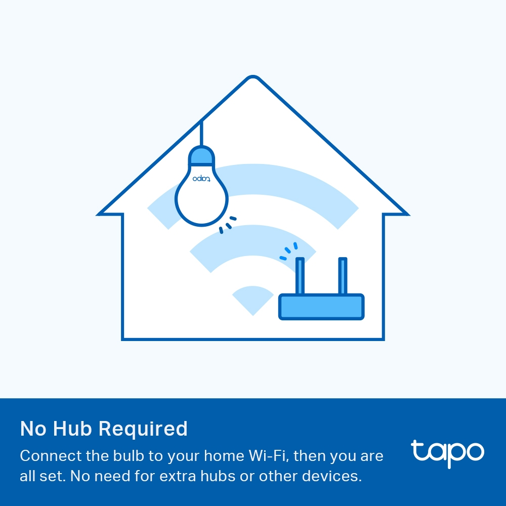 TP-LINK Tapo L510E Akıllı Wi-Fi Ampul 2'li Paket - E27 8.7W 60W